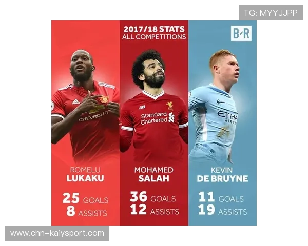 终身学习计划为球员职业生涯提供保障