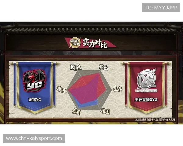 节奏掌控大师！统治比赛